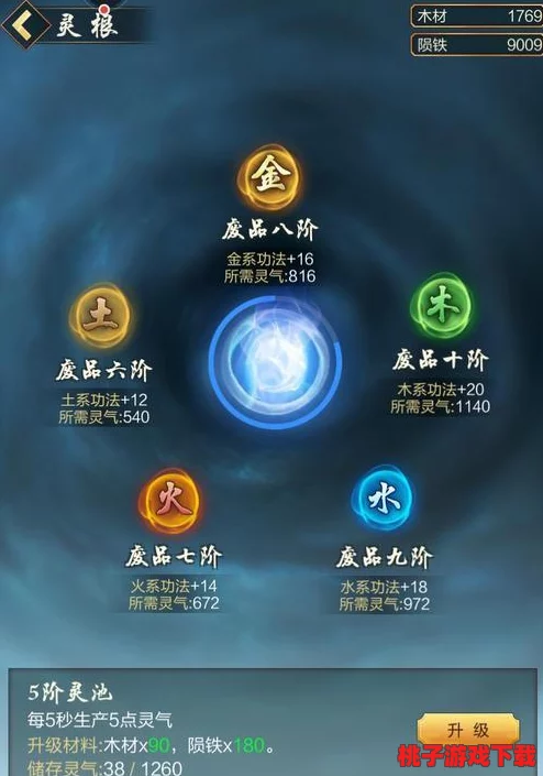 玄元剑仙修行体系全览：境界划分与等级奥秘深度剖析，助你洞悉修真之路每一步