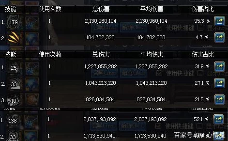 DNF玩家必知：皮甲升级路线深度剖析，哪一款最适合你的职业定位？