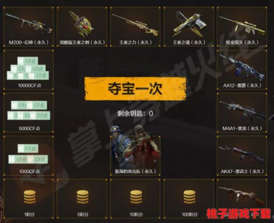 CF王者轮回抽奖深度剖析：全抽预算指南与高效中奖策略揭秘，助你精准掌控轮回奥秘！
