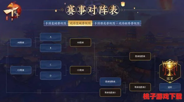 《猎魔无双》启程攻略：全方位解析新手期必知技巧与快速成长路径一探
