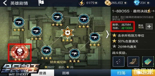 低战力逆袭《全民枪王》：高效闯关策略与实战技巧指南，助你突破极限挑战