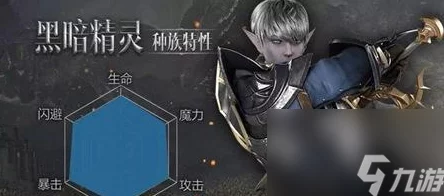 天堂2手游：个性化职业抉择全攻略，如何精准匹配你的专属战斗角色
