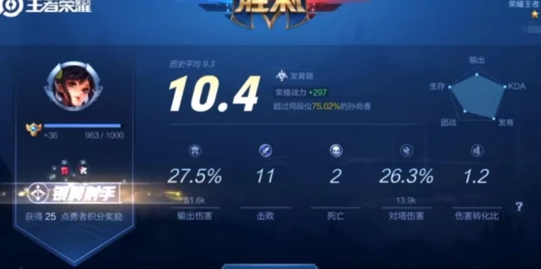 星之破晓：解锁猥琐发育策略，稳步攀升天梯的隐秘上分艺术