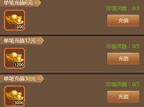 独家揭秘：新游《仙途启航》首月签到宝箱终极材料清单，月度豪华礼包内容全曝光！