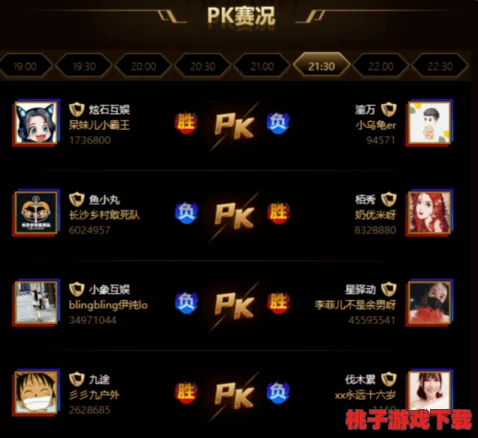 独家揭秘：新游《仙途启航》首月签到宝箱终极材料清单，月度豪华礼包内容全曝光！