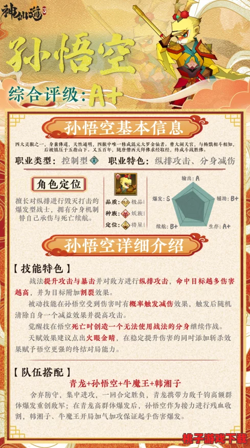 《神仙道3》中孙悟空解锁条件揭秘：角色等级门槛与专属任务全攻略，助你早日驾驭齐天大圣！