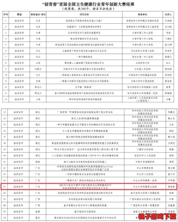 探索《文明6》策略深度：在征服与和解间，寻觅我的个性化统治之路
