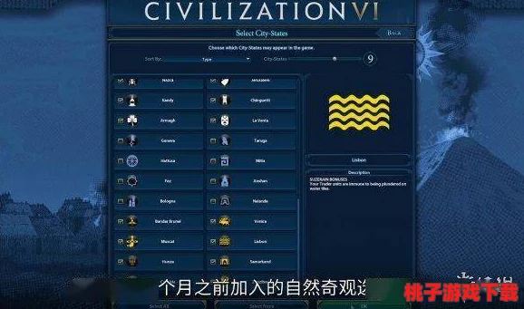 文明VI：探索最佳开局策略，揭秘哪些文明能让你领跑新纪元