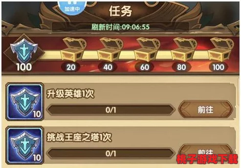 五月剑途远征：全方位队伍培养策略与高效养成指南，解锁强力阵容新篇章