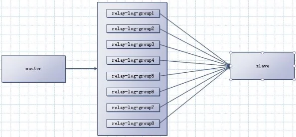 J a v a GenericVisitorAdapter：用户评价热烈，简化代码结构和提高效率的理想选择