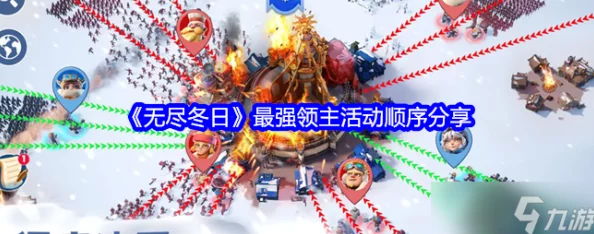 无尽冬日争霸赛：揭秘最强领主登顶全攻略与活动参与顺序指南