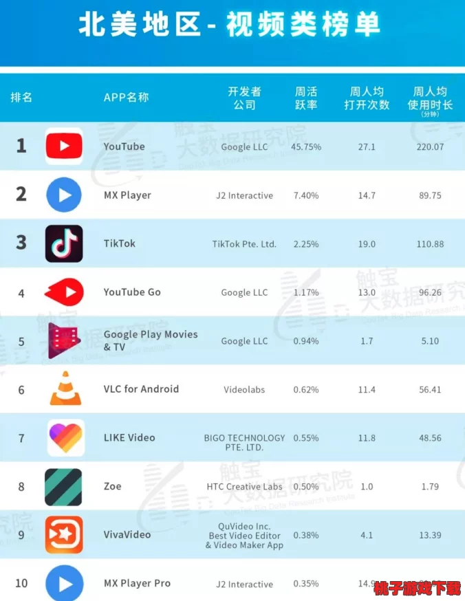 草莓直播app 18在线：用户反馈称其内容丰富，互动性强，使用体验良好，值得一试！