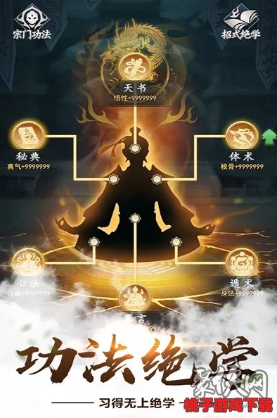 绝境躺平新纪元：末日修仙流策略全解析，轻松驾驭逆天改命通关秘籍分享