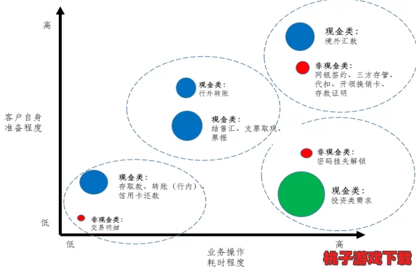 三角洲地区高效盈利策略全攻略：多维度行动方案助力财富增长秘籍汇总