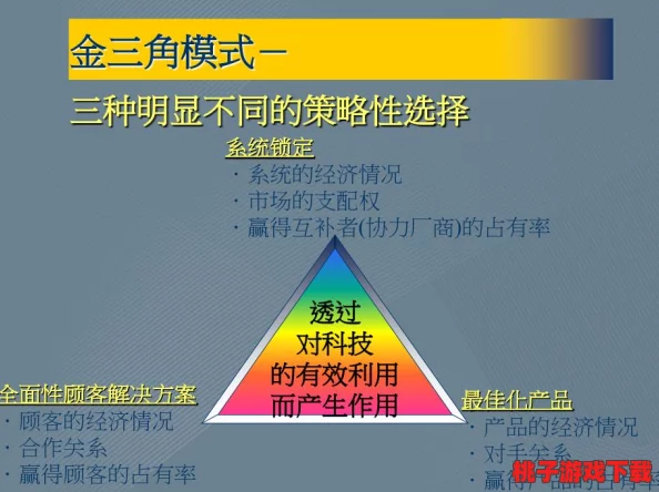 三角洲地区高效盈利策略全攻略：多维度行动方案助力财富增长秘籍汇总
