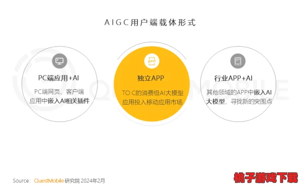 b 站推广网站 2024：全面评测其效果与用户反馈，助力内容创作者提升影响力
