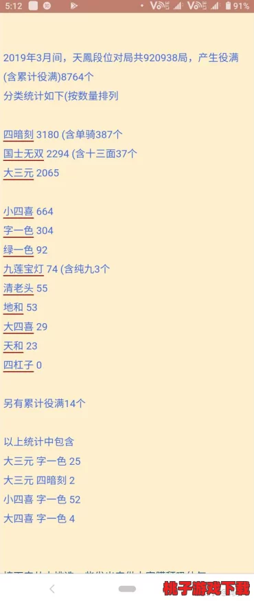 九幺黄9·1一键下载，无需付费且拥有超赞的推荐指数