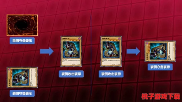 游戏王决斗链接：构建顶尖策略，赤红魔导书卡组全面剖析与实战推荐指南