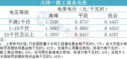 日本Aw电费：网友评价揭示电价背后的真相与消费者的真实感受