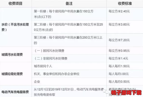 日本Aw电费：网友评价揭示电价背后的真相与消费者的真实感受