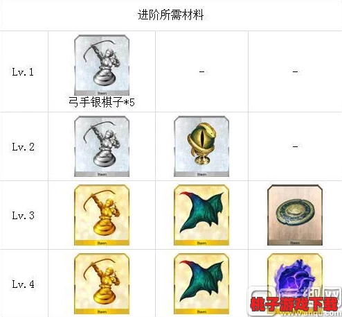 探秘吉尔加美蛇：冒险与挖矿中的强力角色，全方位解析其属性、技能与能力图鉴