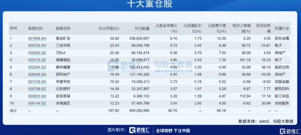 罗德里游戏初期：非跑商路线下的极速成长策略与高效发展指南