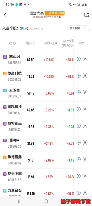 七日世界探险指南：揭秘高效橘子采集热点，七天内速达满仓攻略地图大公开