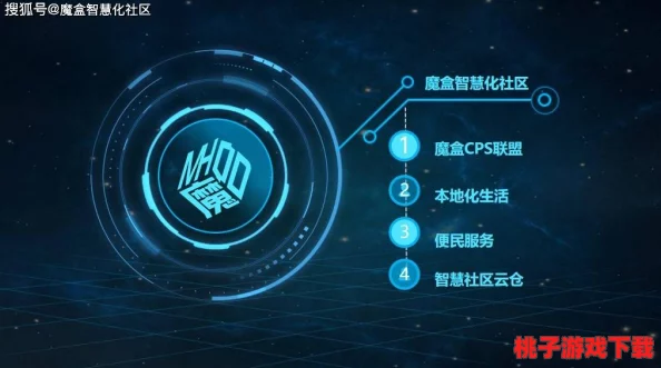 跃升新境界：精通这些高效策略，助你无缝跨越等级壁垒