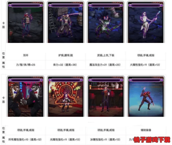 DNF玩家必备：深度对比评测，哪款拓展券性价比最高且最实用？