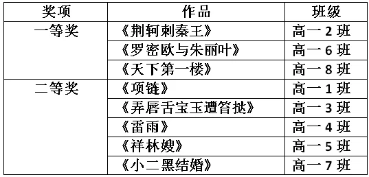 探索未来人生轨迹：解锁涂山瑶独特魅力与触发机制的全面指南流程