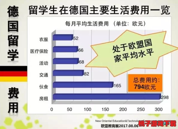 探索未来人生轨迹：解锁涂山瑶独特魅力与触发机制的全面指南流程