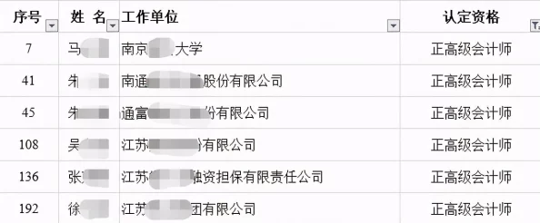 2006版传世经典：新手启航指南，揭秘顶级职业强度排行与成长策略