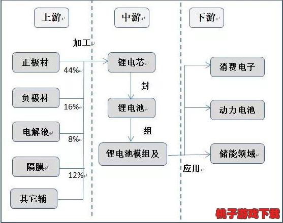 一起草官网女尤：用户反馈与真实体验的深度剖析，值得关注的潜在问题与建议