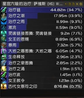【归龙潮启程指南】新手全面开荒策略：从零到精通的图文实战教学旅程