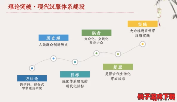 理解H网的运作机制与影响力：深入分析其在网络生态中的角色与重要性