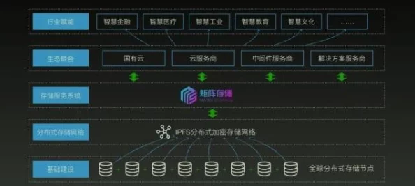 探秘失落四境：云冢秘境高效阵容搭配策略与实战技巧全解析