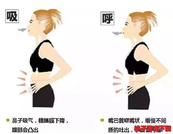 2分30秒不间断踹息，挑战极限的呼吸技巧与身心放松方法大揭秘
