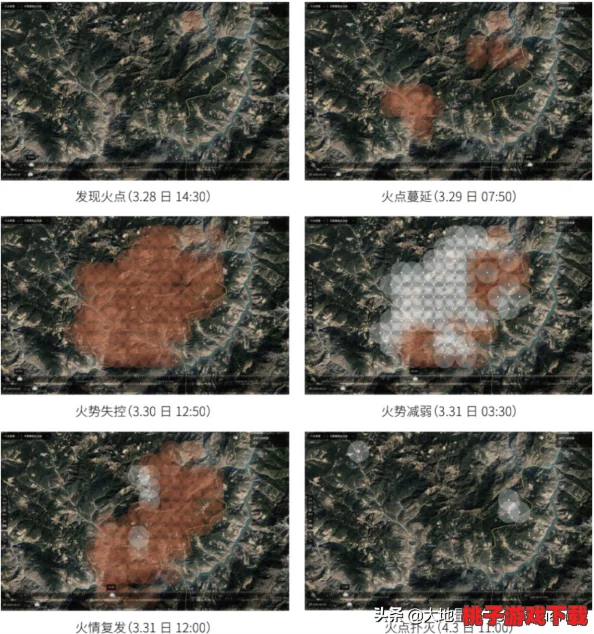 大地资源网6：网友评价纷纷，用户体验提升至新高度，值得试玩的优秀平台