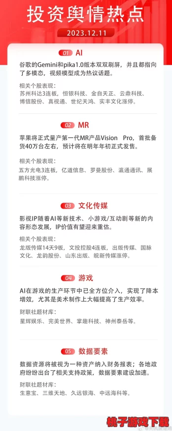91制作天麻传媒网站，热门词：内容创作、数字营销、社交媒体管理和品牌推广