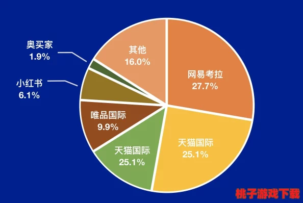 “十八模版本”让人惊叹的多样性，网友称其为创意无限的新选择