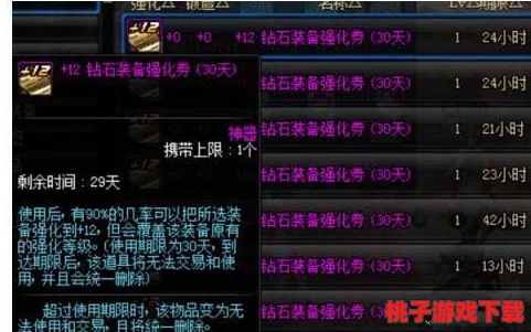 《地下城与勇士》玩家必知：精选高性价比罐子开启策略，助你战力飙升不迷路！
