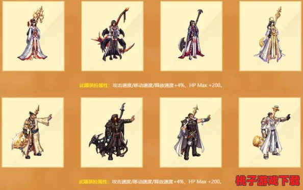 DNF国庆庆典：全面对比评测，揭秘哪套时装属性与外观兼具最强王者风范
