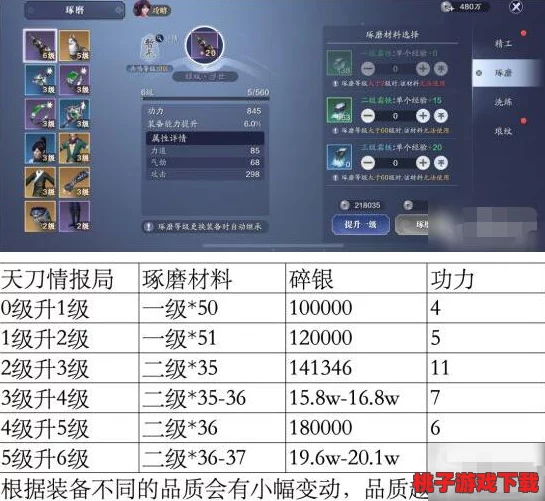 《侠行天下》江湖进阶秘籍：全方位解锁游戏功力飞速提升策略与技巧