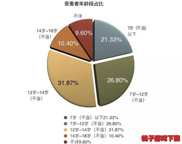 草莓视频18岁：网友热议其内容质量与用户体验，究竟是养眼还是浪费时间？