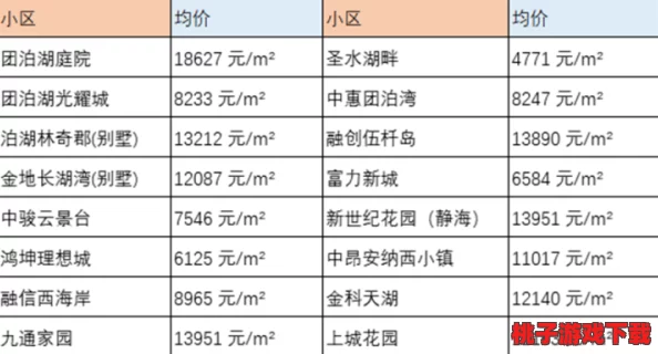 97精产国品橙人日韩无玛区别小说：热门趋势分析及消费者喜好调查