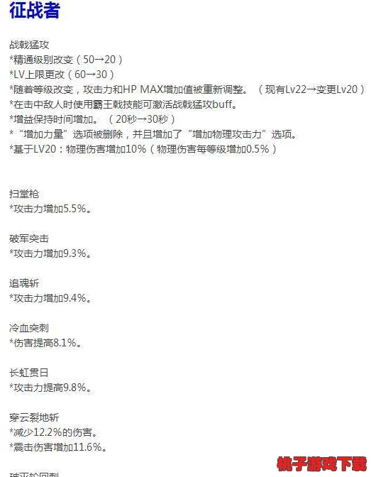 DNF2024国庆版独家征战者技能优化策略：精准加点，解锁战场新霸主之路