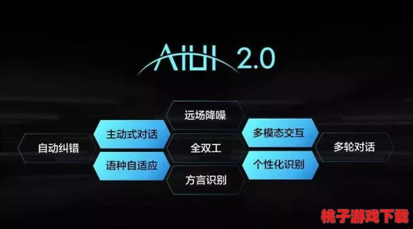 东森影视app兽MT77py全新功能上线，助力智能化发展与用户体验提升