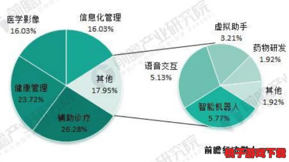 EA标记成结顶腔的理解与应用分析：深入探讨其在医学领域的重要性与影响