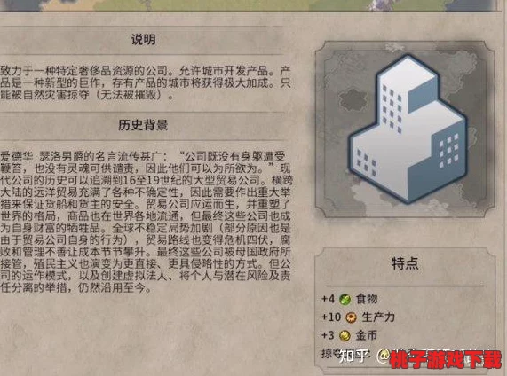 文明VI：策略制胜！精通垄断与公司模式，打造经济帝国与全球影响力