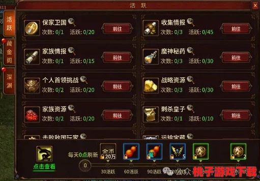五霸七雄职业策略深度剖析：个性化加点方案，打造专属英雄成长攻略